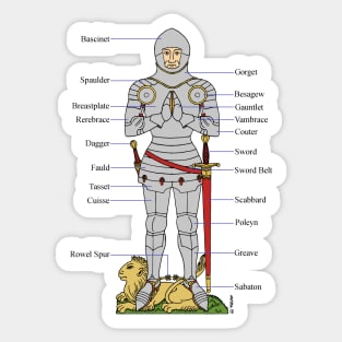 Plate Armour Circa 1430 Sticker